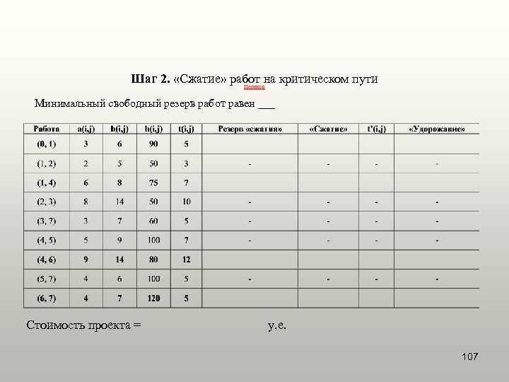 Критическая работа проекта