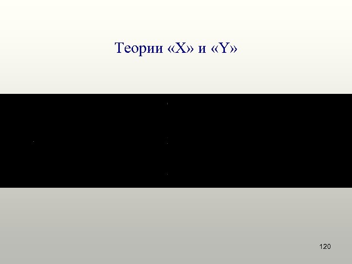 Теории «X» и «Y» 120 