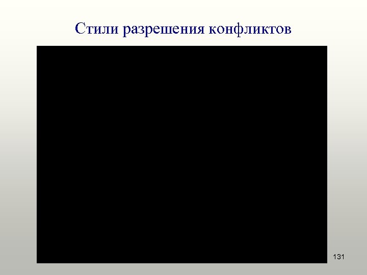 Стили разрешения конфликтов 131 