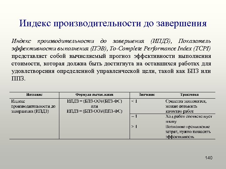 Индекс производительности до завершения (ИПДЗ), Показатель эффективности выполнения (ПЭВ), To-Complete Performance Index (TCPI) представляет