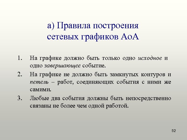 а) Правила построения сетевых графиков Ao. A 1. 2. 3. На графике должно быть