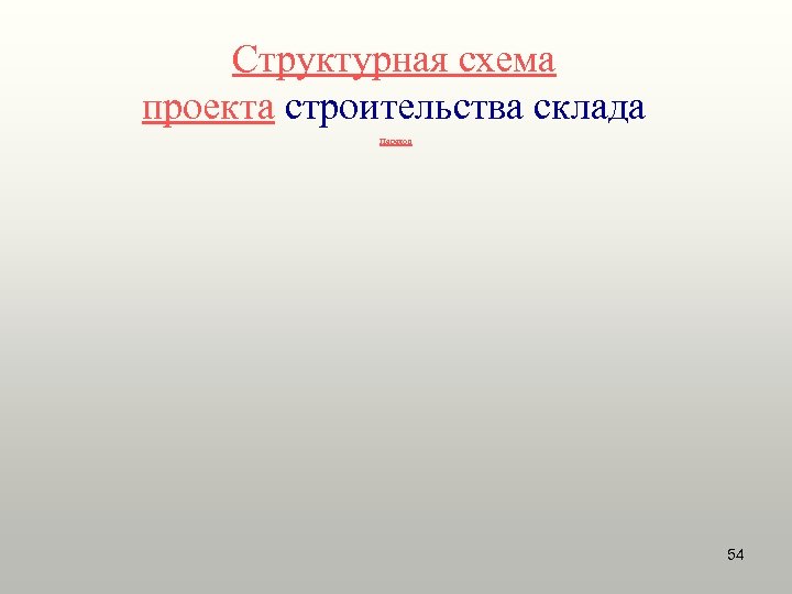 Структурная схема проекта строительства склада Переход 54 