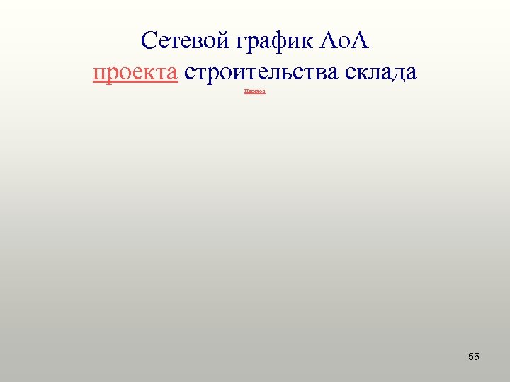 Сетевой график Ao. A проекта строительства склада Переход 55 