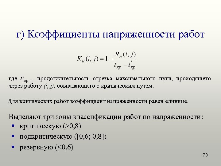 г) Коэффициенты напряженности работ где t’кр – продолжительность отрезка максимального пути, проходящего через работу