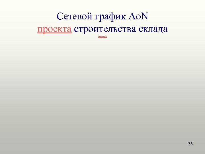 Сетевой график Ao. N проекта строительства склада Переход 73 