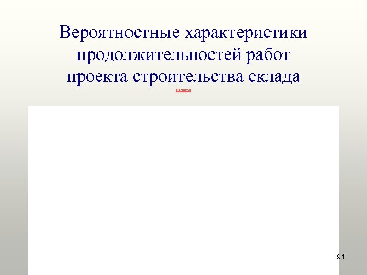 Вероятностные характеристики продолжительностей работ проекта строительства склада Переход 91 