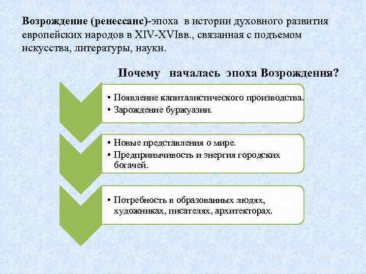 Возрождение (ренессанс)-эпоха в истории духовного развития европейских народов в XIV-XVIвв. , связанная с подъемом