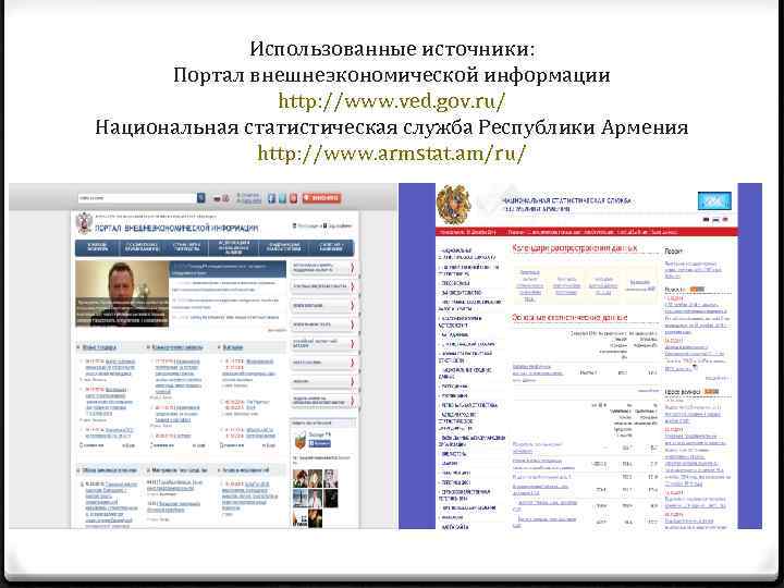 Использованные источники: Портал внешнеэкономической информации http: //www. ved. gov. ru/ Национальная статистическая служба Республики