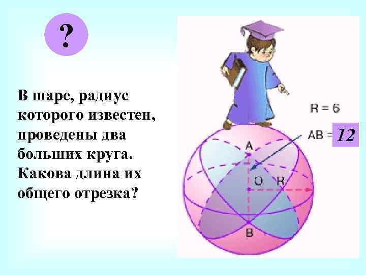 ? В шаре, радиус которого известен, проведены два больших круга. Какова длина их общего