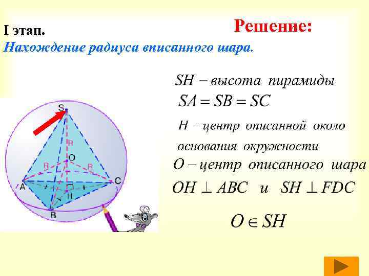 Решение: I этап. Нахождение радиуса вписанного шара. 