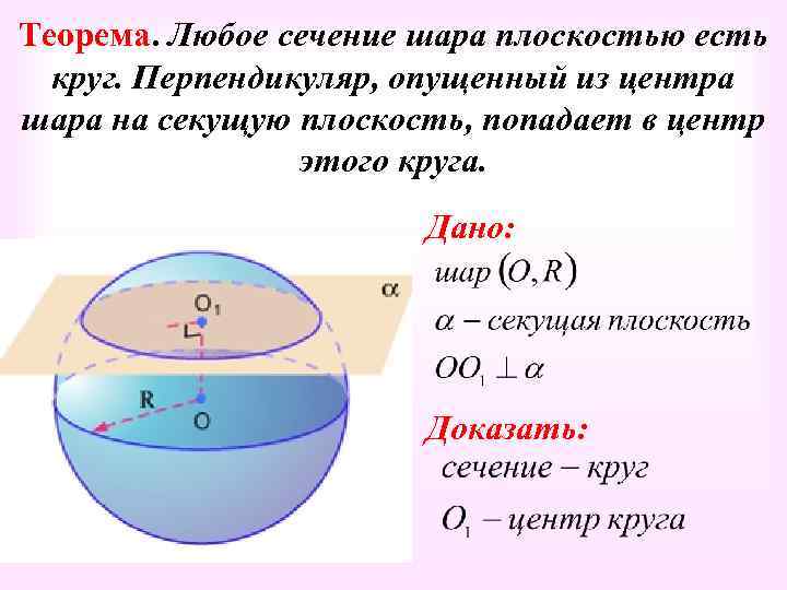 Теорема. Любое сечение шара плоскостью есть круг. Перпендикуляр, опущенный из центра шара на секущую