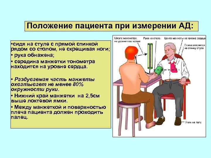 Положение пациента при измерении АД: • сидя на стуле с прямой спинкой рядом со