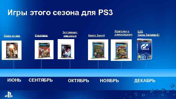 Игры этого сезона для PS 3 Одни из нас ИЮНЬ Кукловод СЕНТЯБРЬ За гранью: