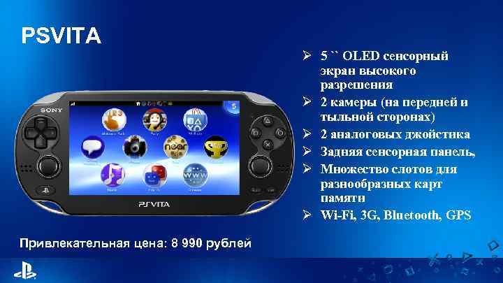 PSVITA Привлекательная цена: 8 990 рублей Ø 5 `` OLED сенсорный экран высокого разрешения