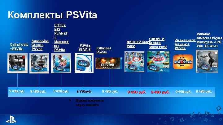 Комплекты PSVita Assassins Call of duty Creed+ +PSVita LITTLE BIG PLANET + Motostor m+