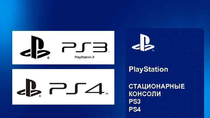 Play. Station СТАЦИОНАРНЫЕ КОНСОЛИ PS 3 PS 4 