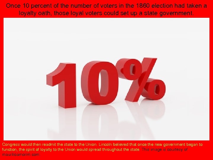 Once 10 percent of the number of voters in the 1860 election had taken