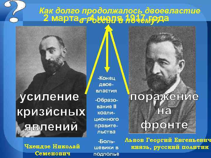 Как долго продолжалось двоевластие 2 мартав России и 1917 года – 4 июля почему?