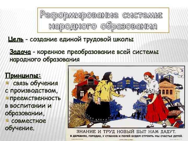 Реформирование системы народного образования Цель - создание единой трудовой школы Задача - коренное преобразование