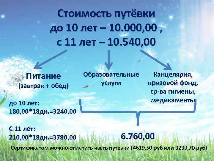 Стоимость путёвки до 10 лет – 10. 000, 00 , с 11 лет –