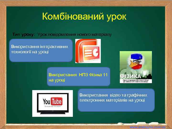 Комбінований урок Тип уроку: Урок повідомлення нового матеріалу Використання інтерактивних технології на уроці Використання