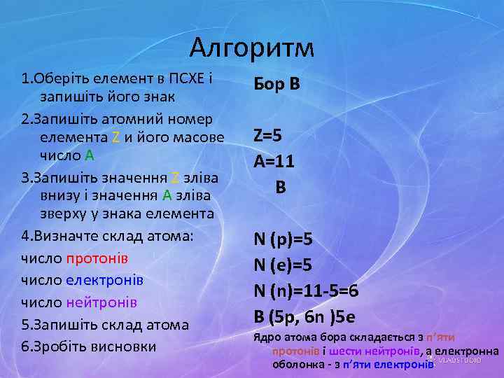 Алгоритм 1. Оберіть елемент в ПСХЕ і запишіть його знак 2. Запишіть атомний номер