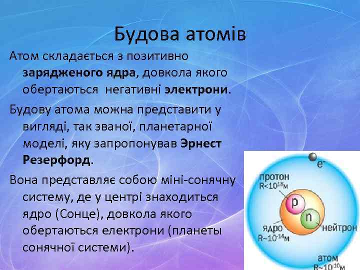 Будова атомів Атом складається з позитивно зарядженого ядра, довкола якого обертаються негативні электрони. Будову