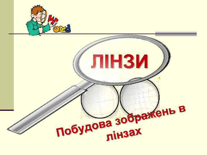 ЛІНЗИ нь в аже обр ва з будо інзах По л 