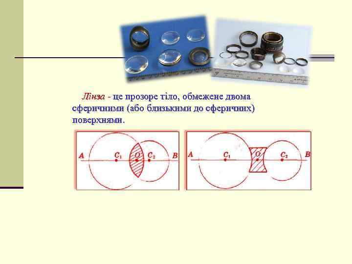 Лінза - це прозоре тіло, обмежене двома сферичними (або близькими до сферичних) поверхнями. 
