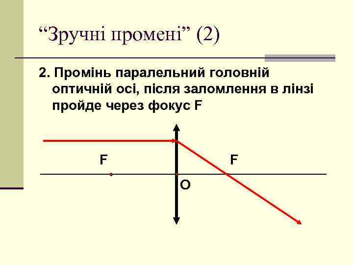 “Зручні промені” (2) 2. Промінь паралельний головній оптичній осі, після заломлення в лінзі пройде
