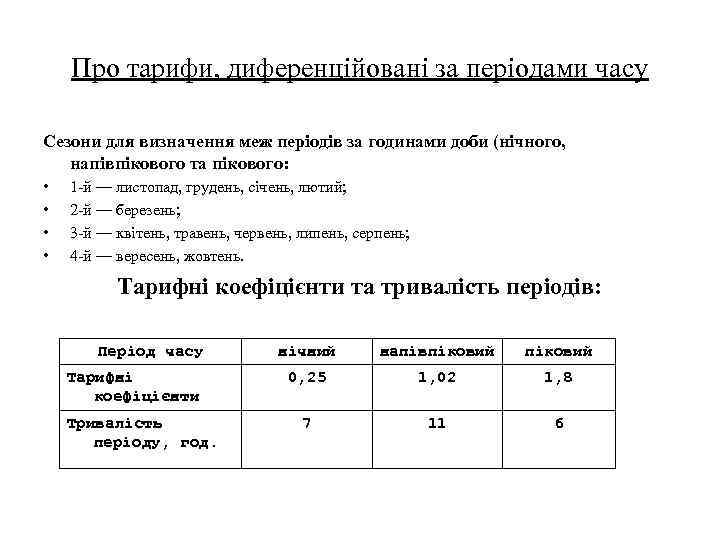 Про тарифи, диференційовані за періодами часу Cезони для визначення меж періодів за годинами доби