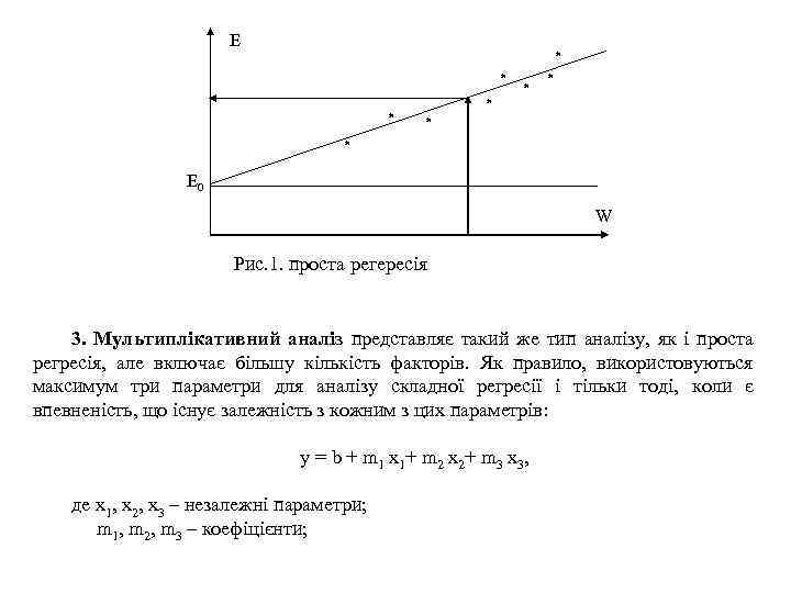 Е * * * * Е 0 W Рис. 1. проста регересія 3. Мультиплікативний
