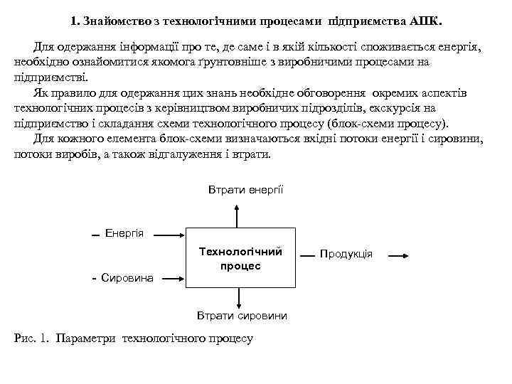 1. Знайомство з технологічними процесами підприємства АПК. Для одержання інформації про те, де саме