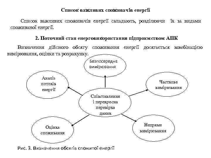 Список важливих споживачів енергії складають, розділяючи їх за видами споживаної енергії. 2. Поточний стан