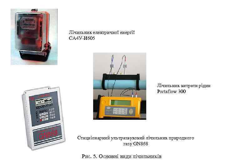 Лічильник електричної енергії СА 4 У-И 605 Лічильник витрати рідин Portaflow 300 Стациіонарний ультразвуковий