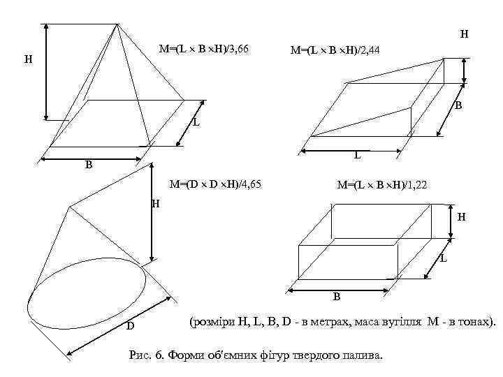 Н M=(L B H)/3, 66 Н M=(L B H)/2, 44 B L L B