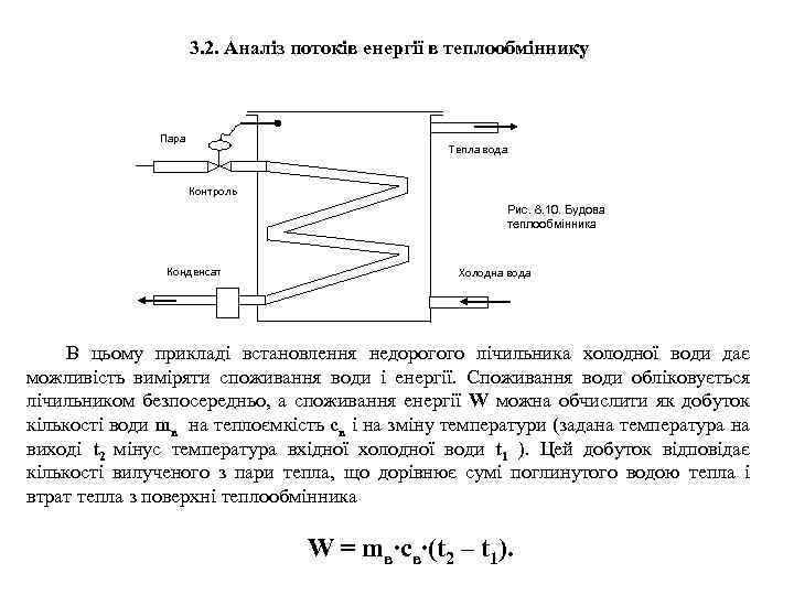 3. 2. Аналіз потоків енергії в теплообміннику Пара Тепла вода Контроль Рис. 8. 10.