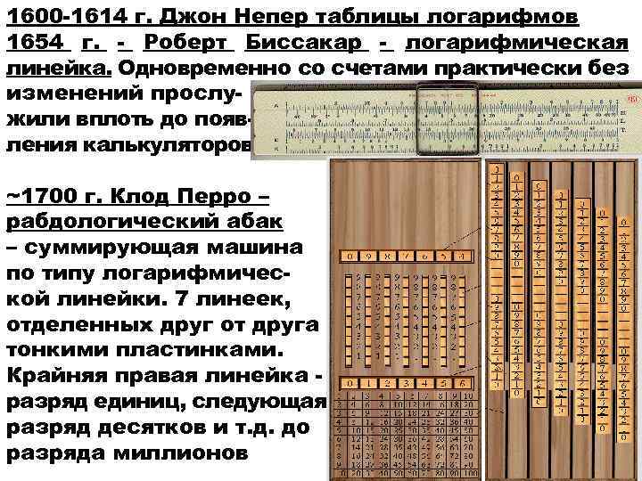 1600 -1614 г. Джон Непер таблицы логарифмов 1654 г. - Роберт Биссакар - логарифмическая