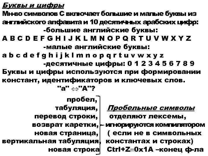 Буквы и цифры Мн-во символов С включает большие и малые буквы из английского алфавита