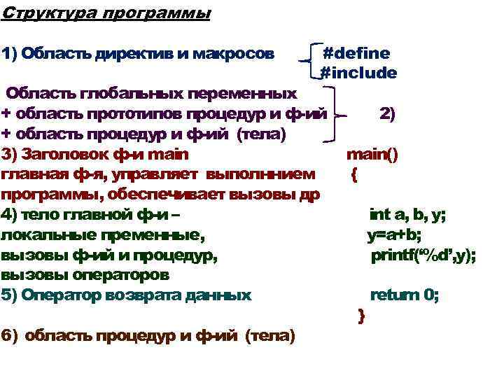 Структура программы 1) Область директив и макросов #define #include Область глобальных переменных + область