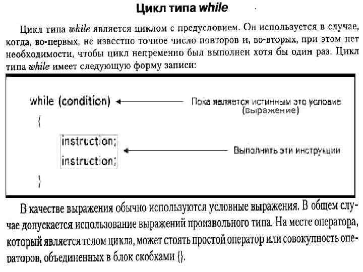 (выражение) 