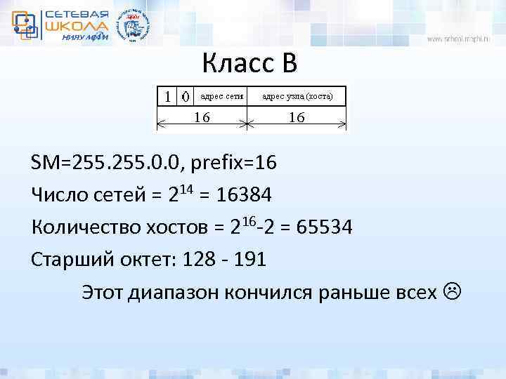 Класс B SM=255. 0. 0, prefix=16 Число сетей = 214 = 16384 Количество хостов