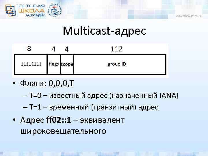 Multicast-адрес • Флаги: 0, 0, 0, T – T=0 – известный адрес (назначенный IANA)
