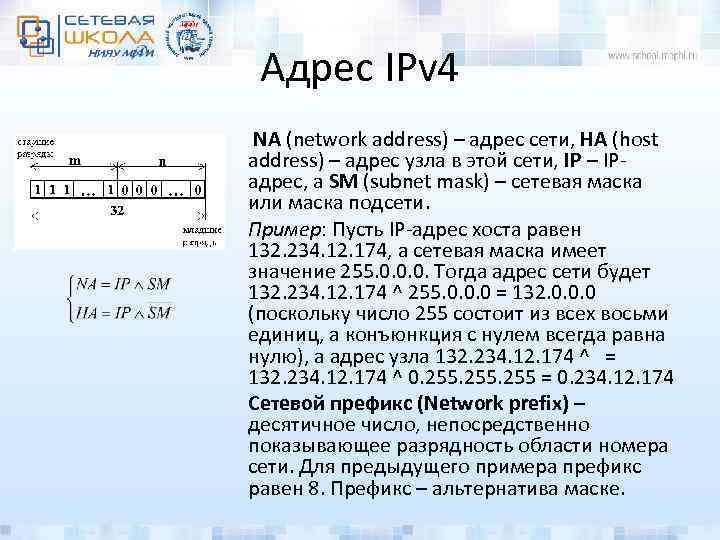 Адрес IPv 4 NA (network address) – адрес сети, HA (host address) – адрес