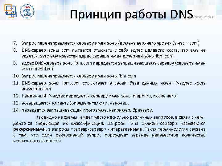 Принцип работы DNS 7. Запрос перенаправляется серверу имен зоны/домена верхнего уровня (у нас –