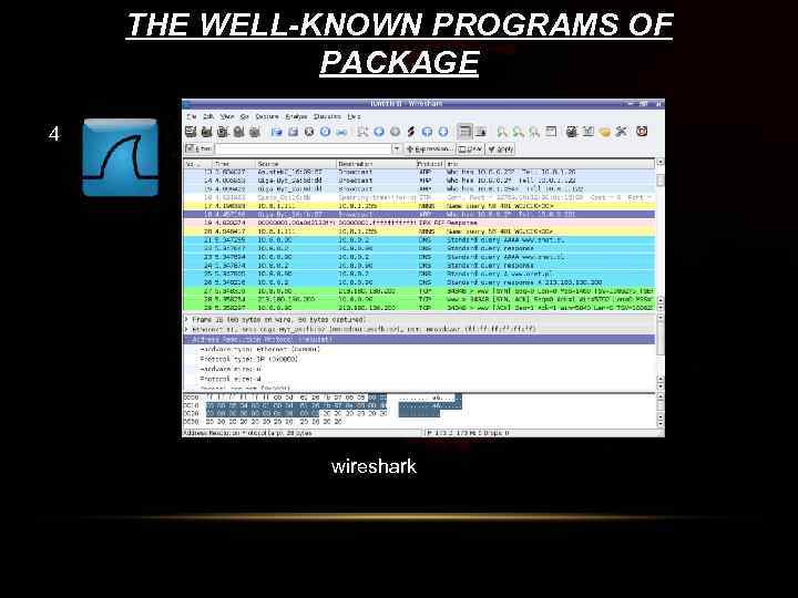 THE WELL-KNOWN PROGRAMS OF PACKAGE 4 wireshark 