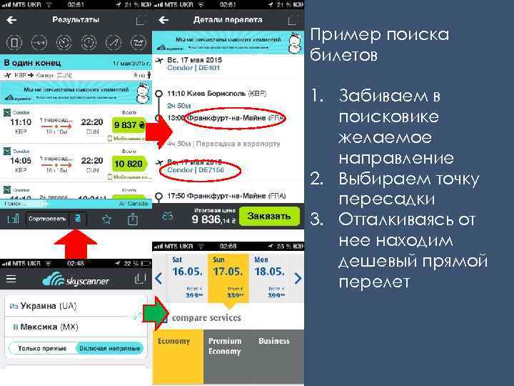 Пример поиска билетов 1. Забиваем в поисковике желаемое направление 2. Выбираем точку пересадки 3.