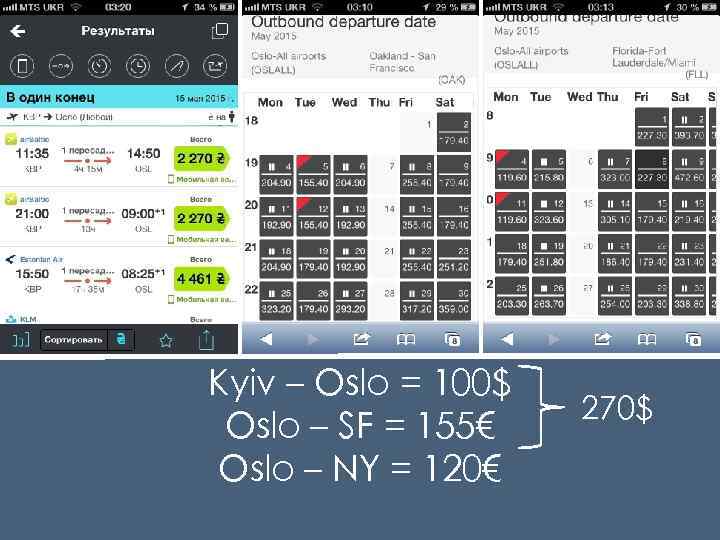 Kyiv – Oslo = 100$ Oslo – SF = 155€ Oslo – NY =