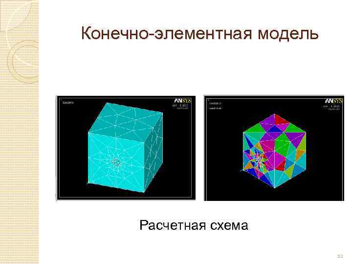 Конечно-элементная модель Расчетная схема 12 