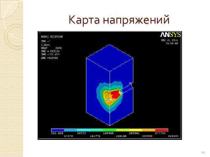 Карта напряжений 14 